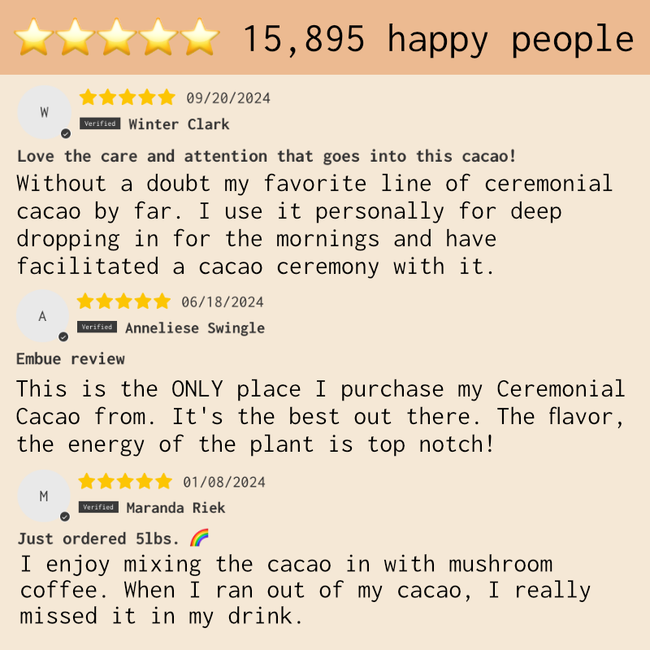 Ceremonial Cacao Starter Kit